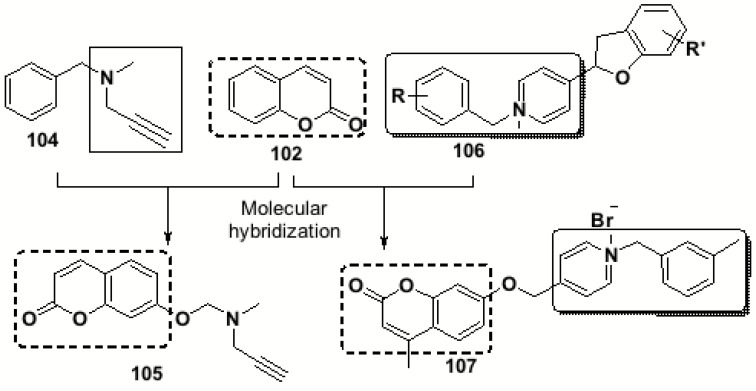 Fig. (43)