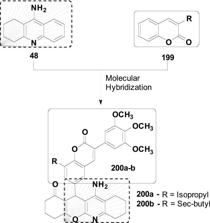 Fig. (74)