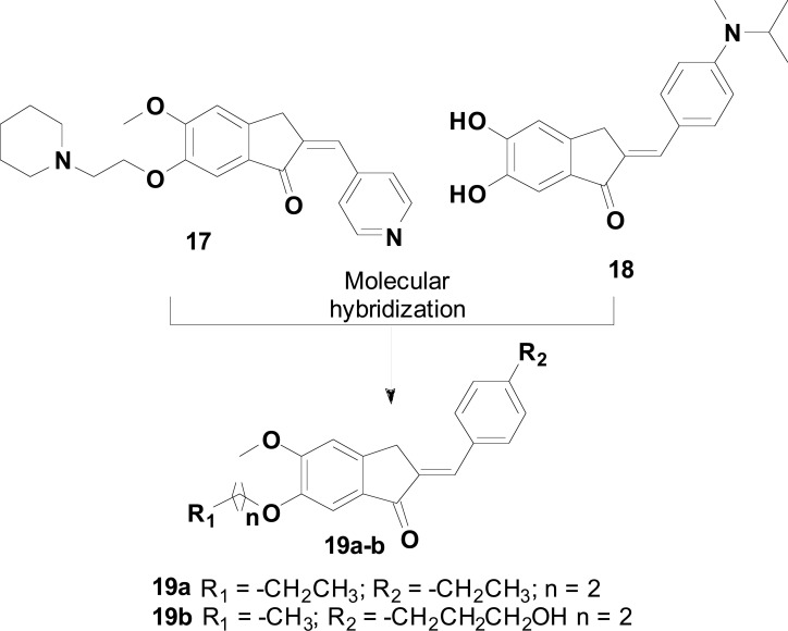 Fig. (8)