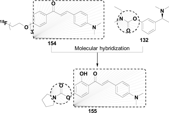 Fig. (62)