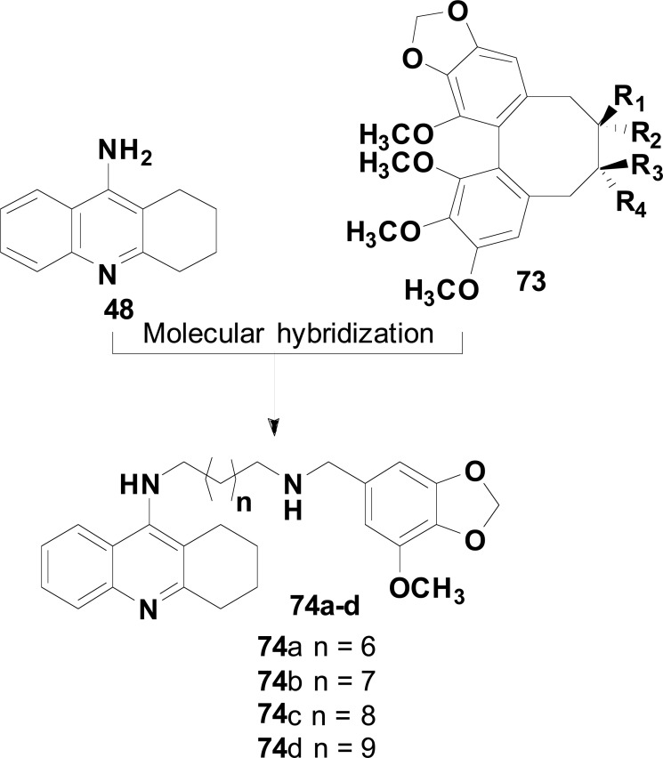 Fig. (31)