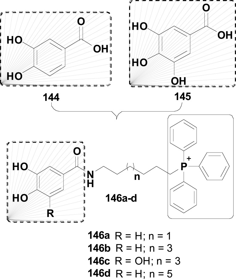 Fig. (58)