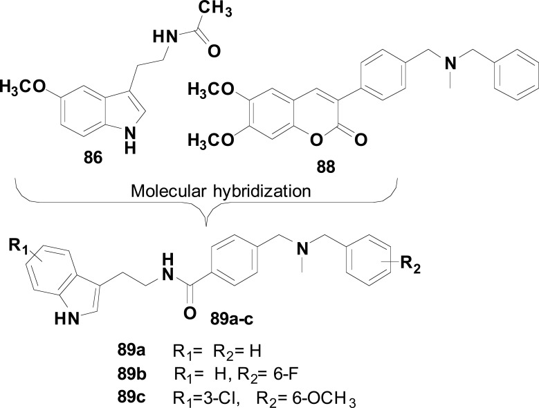 Fig. (37)