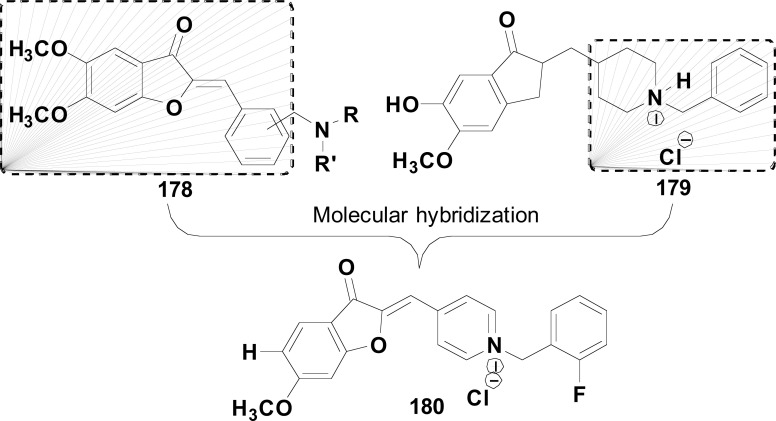 Fig. (69)