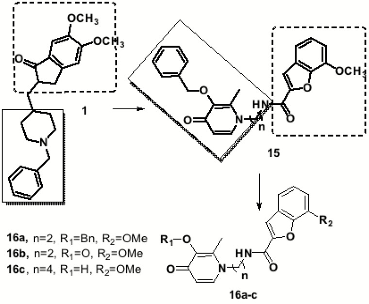 Fig. (7)