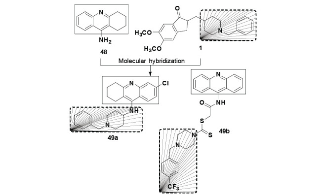 Fig. (20)