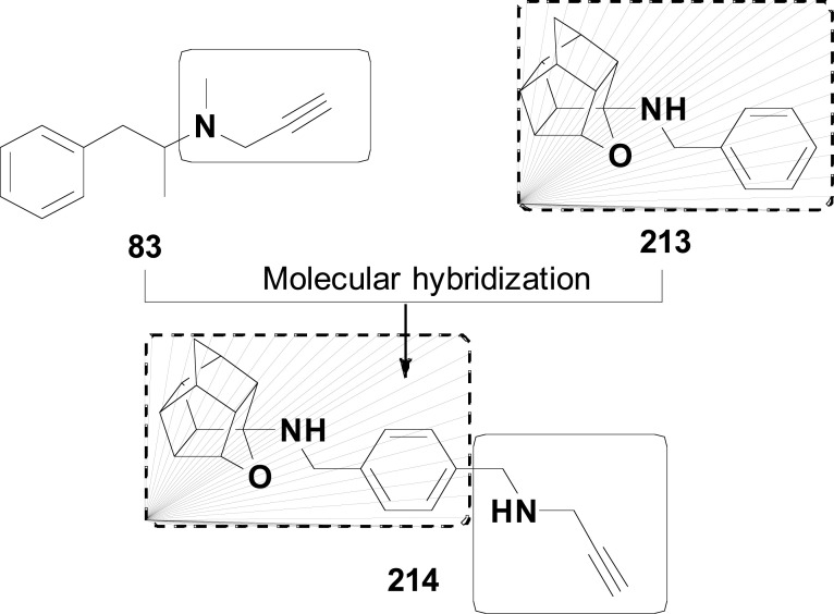 Fig. (78)