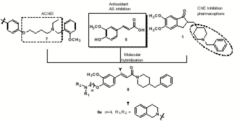 Fig. (3)