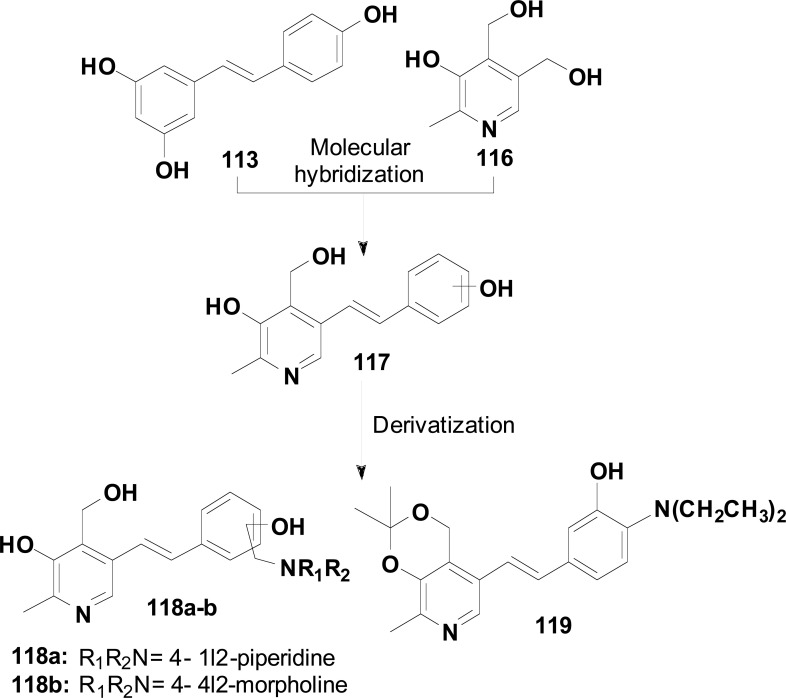 Fig. (48)