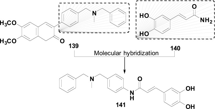 Fig. (56)