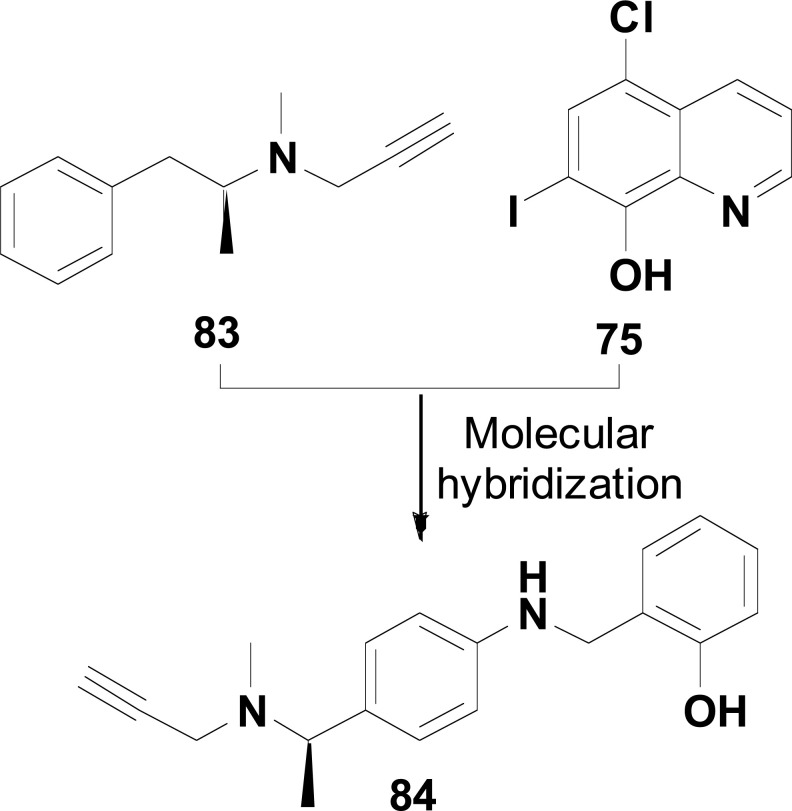 Fig. (35)