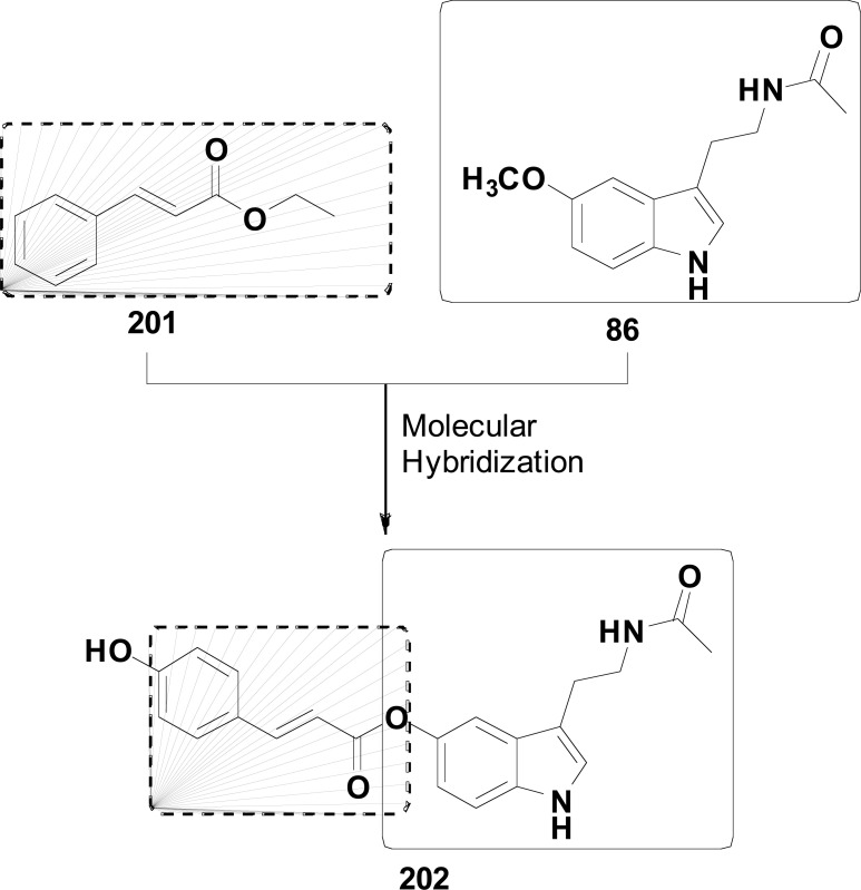 Fig. (75)