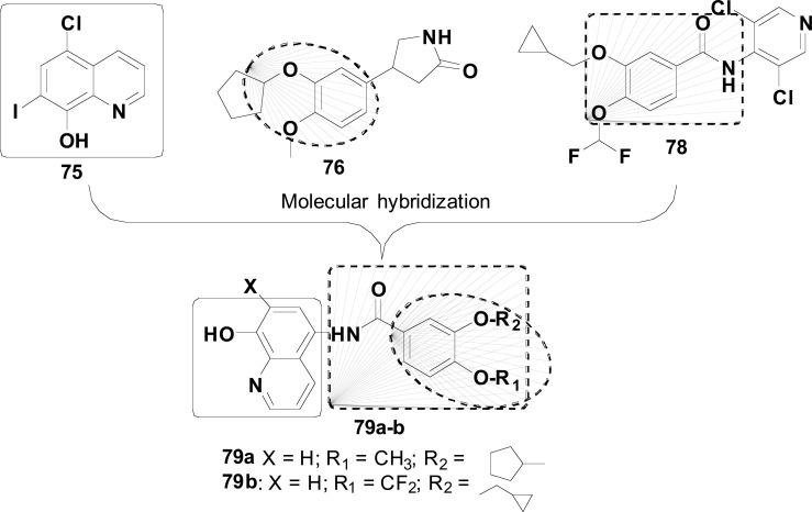 Fig. (33)