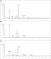Fig 5
