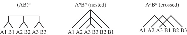 Figure 1.