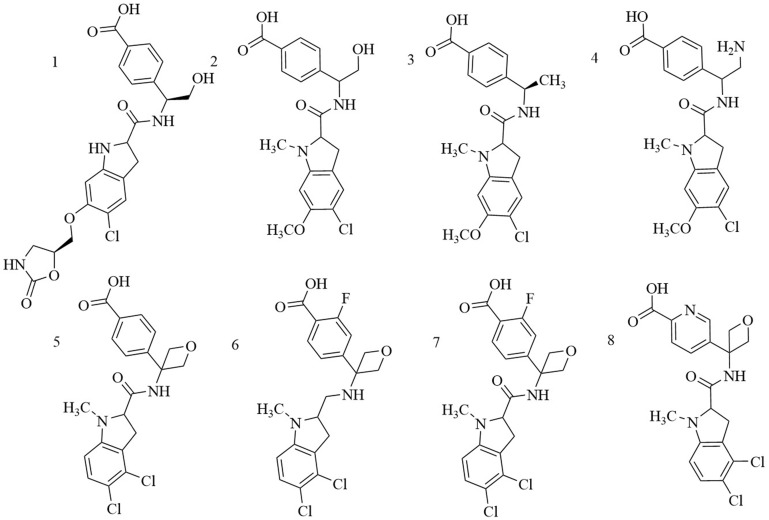 Figure 6