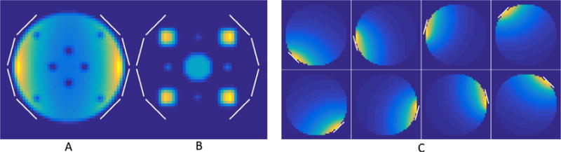 Fig. 3