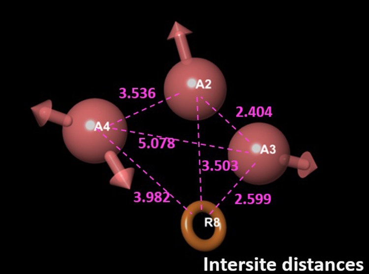 Fig 5