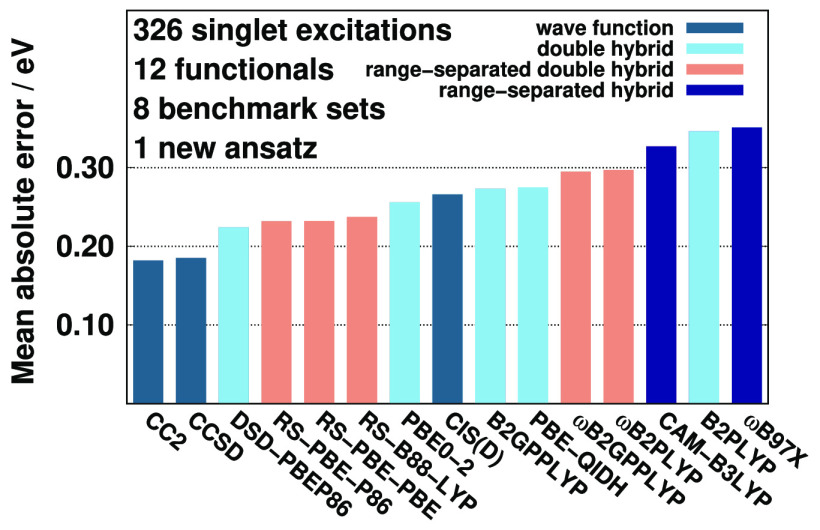 graphic file with name ct0c01135_0010.jpg