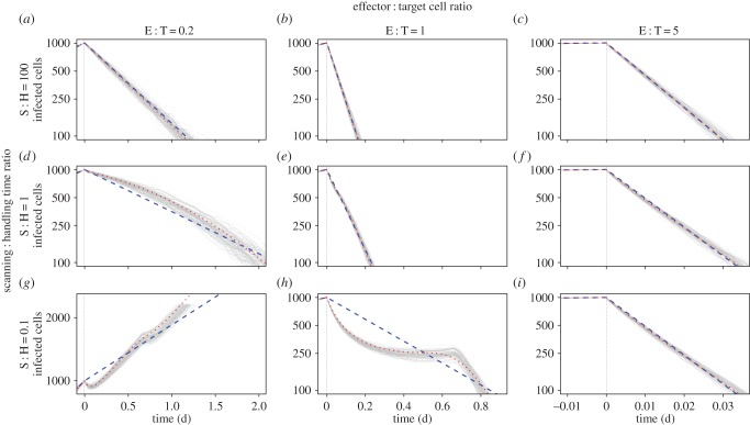 Figure 1.