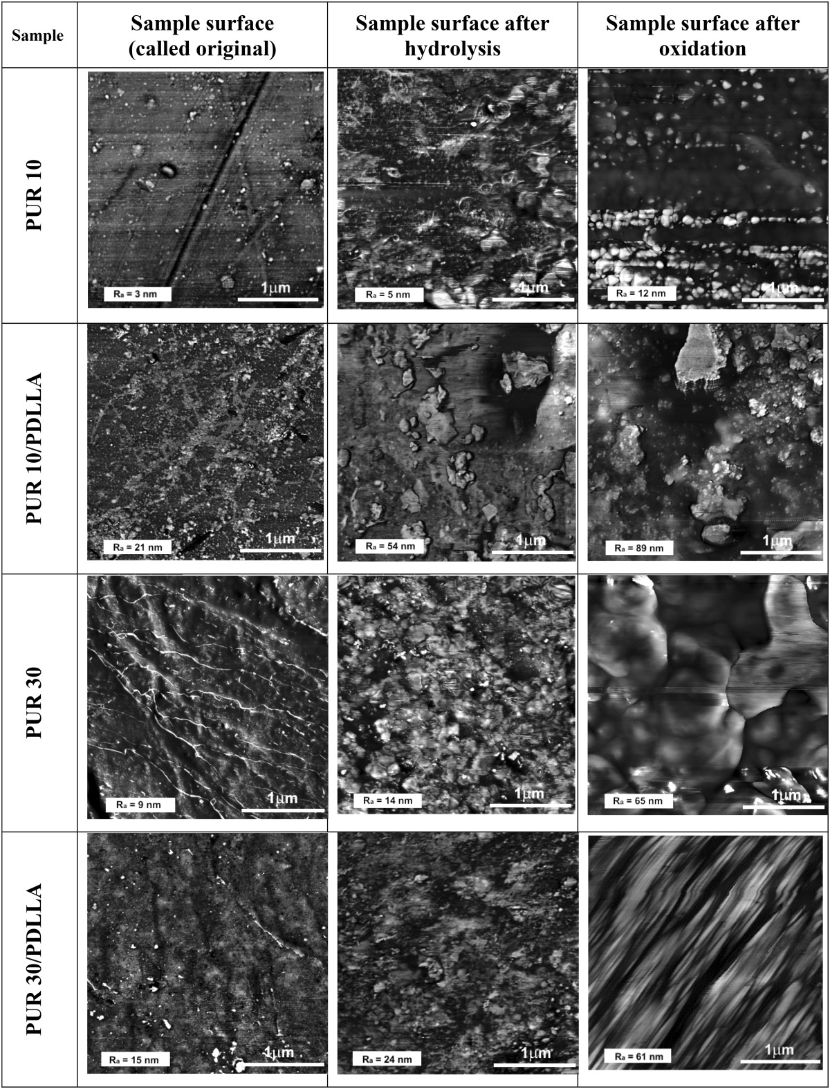 graphic file with name 11696_2017_218_Tab4_HTML.jpg