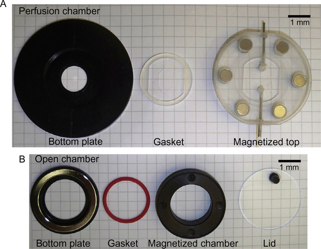 Figure 15.1