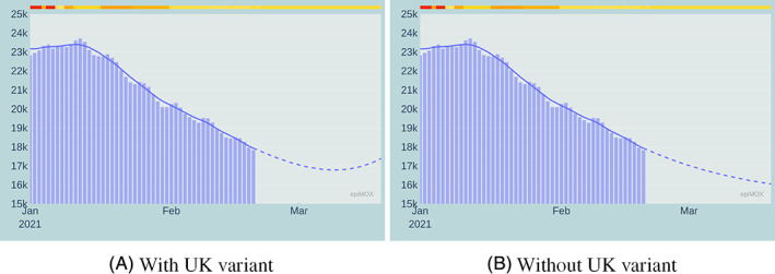 FIGURE 19