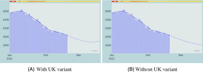 FIGURE 20