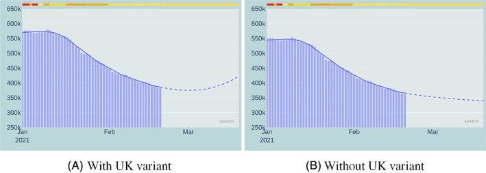 FIGURE 18