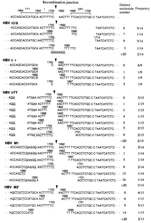 FIG. 7