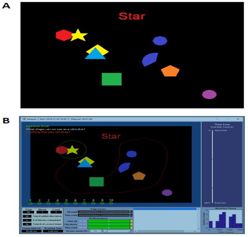 Figure 5.