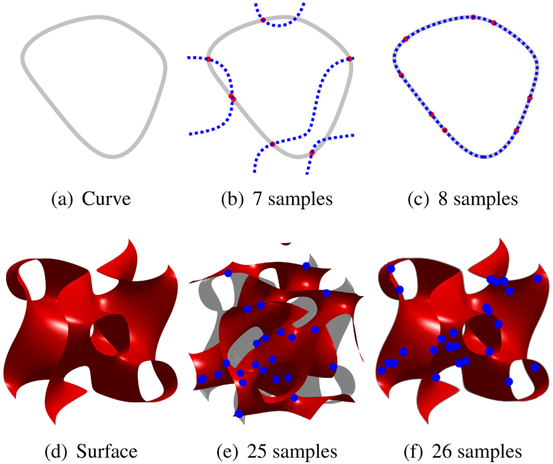 Fig. 1: