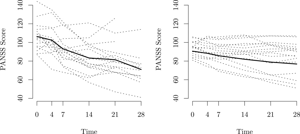 Figure 1.1