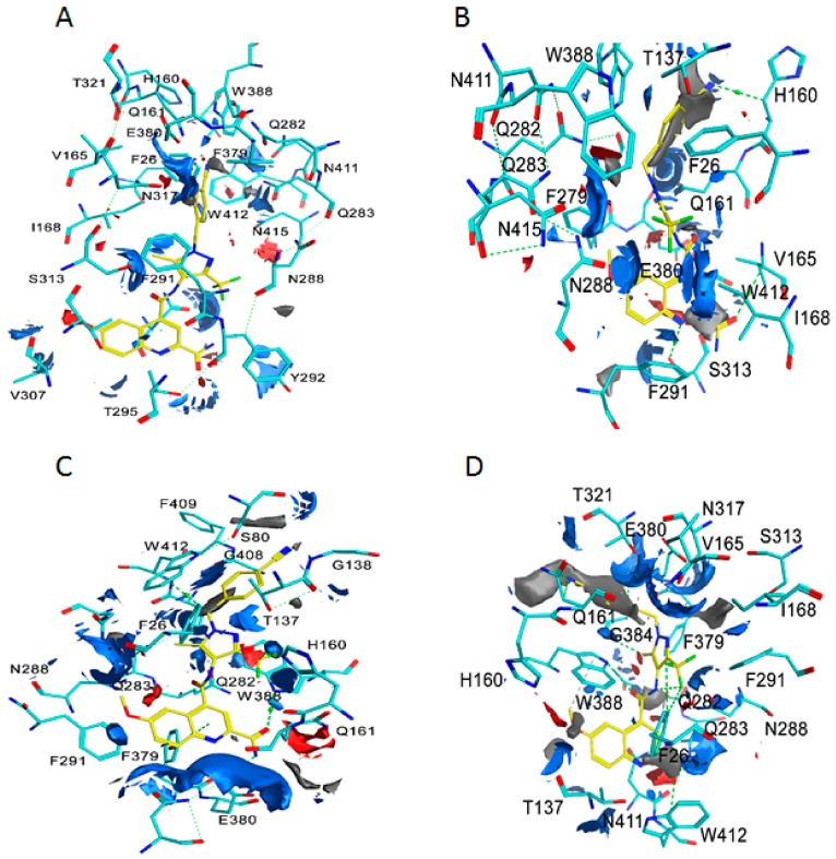 Figure 9
