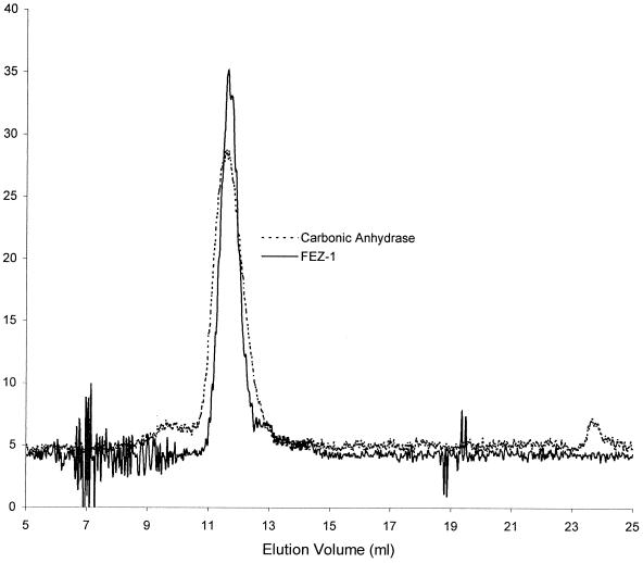 FIG. 3