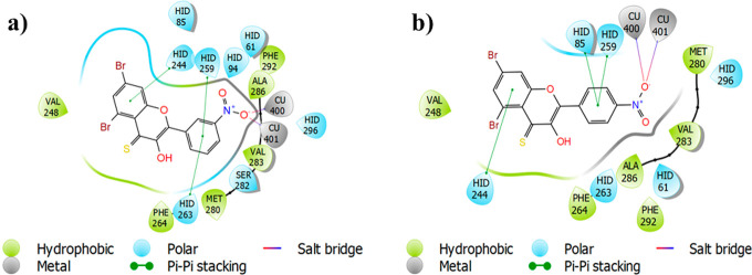 Figure 9