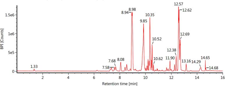 Fig. 1