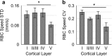 Figure 4—figure supplement 1.