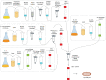 Extended Data Fig. 1 |