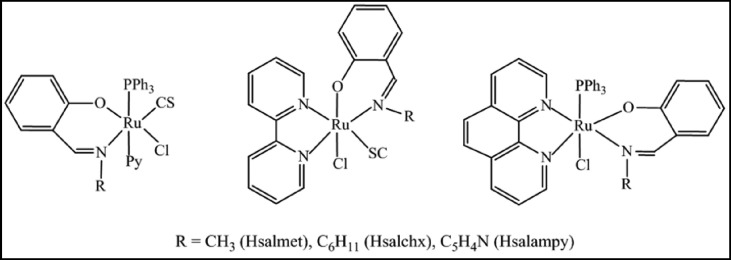 Scheme 20