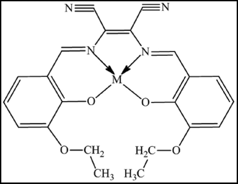 Scheme 27