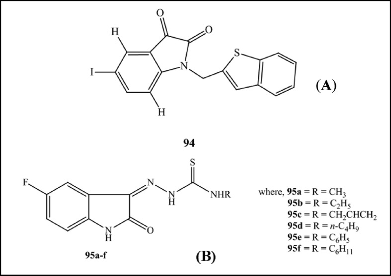 Scheme 21