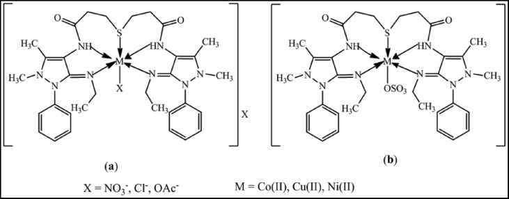 Scheme 19