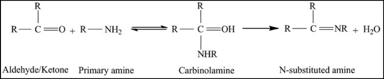 Scheme 7