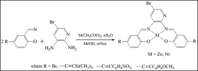 Scheme 5