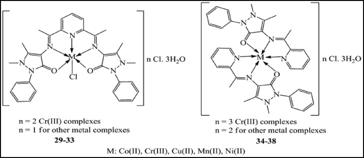 Scheme 9