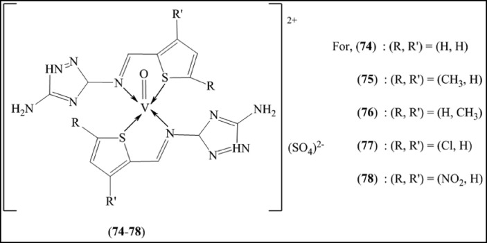 Scheme 16