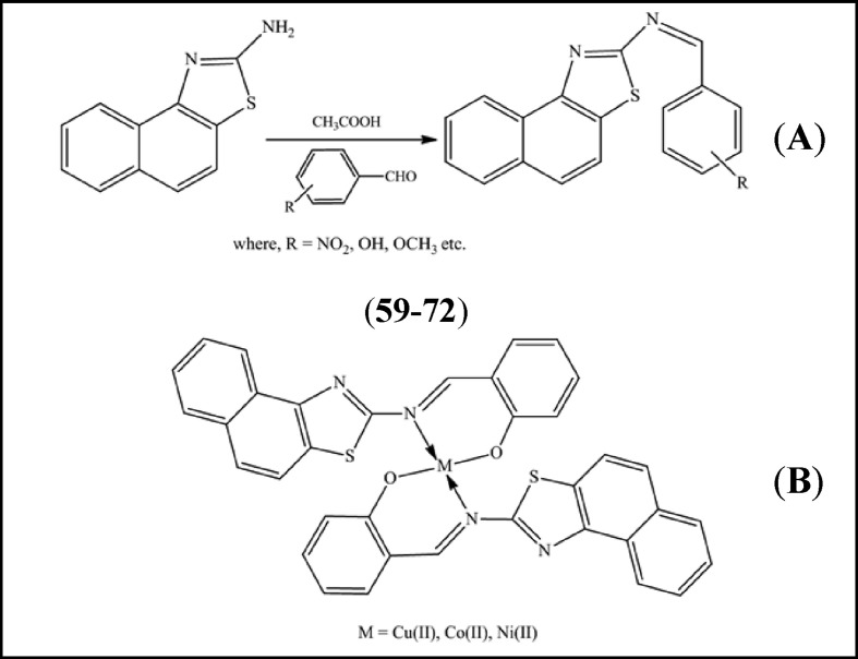 Scheme 15