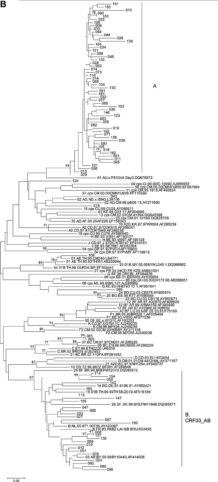 FIG. 1.