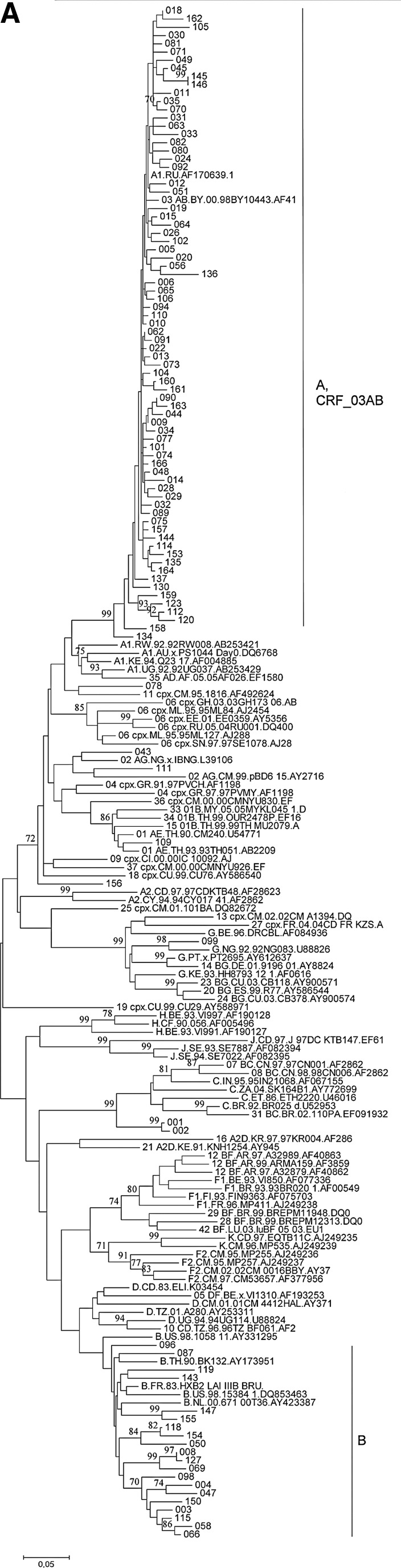 FIG. 1.